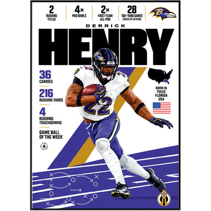 Derrick Henry poster, Baltimore Ravens NFL wall art print in a boy's bedroom - 98types