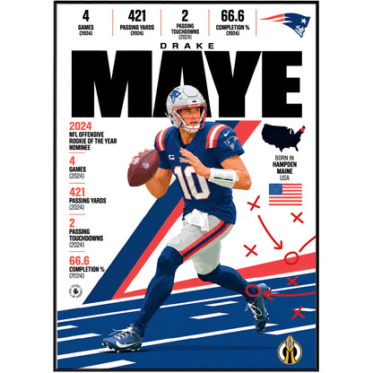 Drake Maye poster, New England Patriots NFL wall art print in a boy's bedroom - 98types