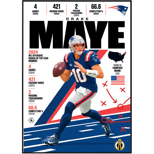 Drake Maye poster, New England Patriots NFL wall art print in a boy's bedroom - 98types