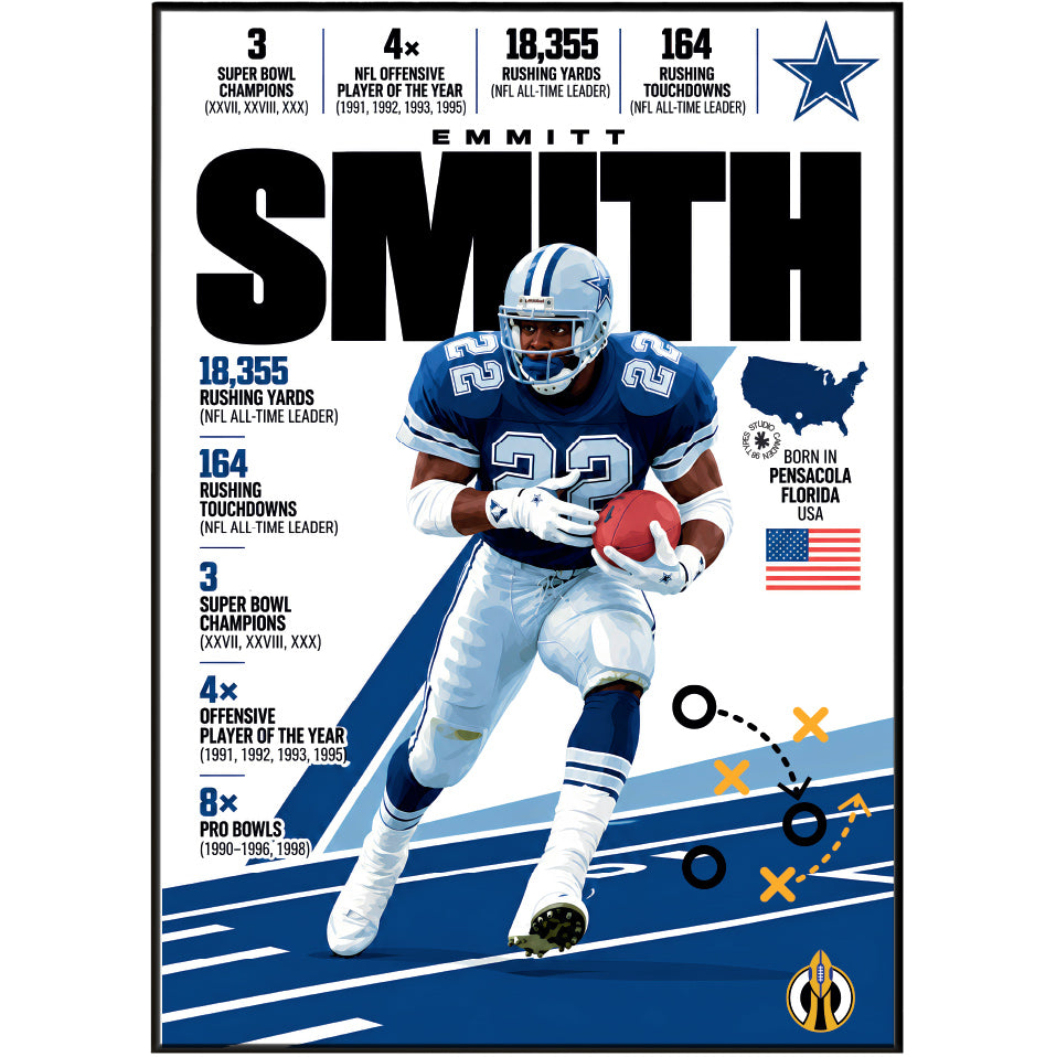 Emmitt Smith poster, Dallas Cowboys NFL wall art print in a boy's bedroom - 98types