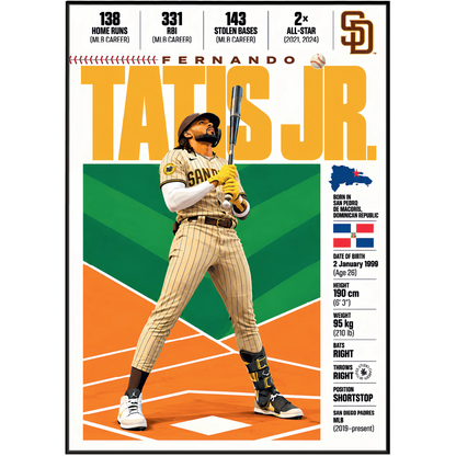 Fernando Tatis Jr. poster, San Diego Padres baseball wall art print in a games room - 98types