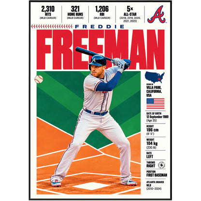Freddie Freeman poster, Los Angeles Dodgers baseball wall art print in a man cave - 98types