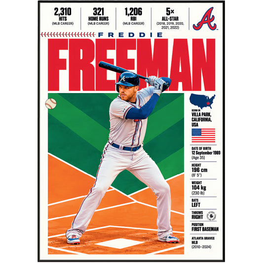 Freddie Freeman poster, Los Angeles Dodgers baseball wall art print in a man cave - 98types