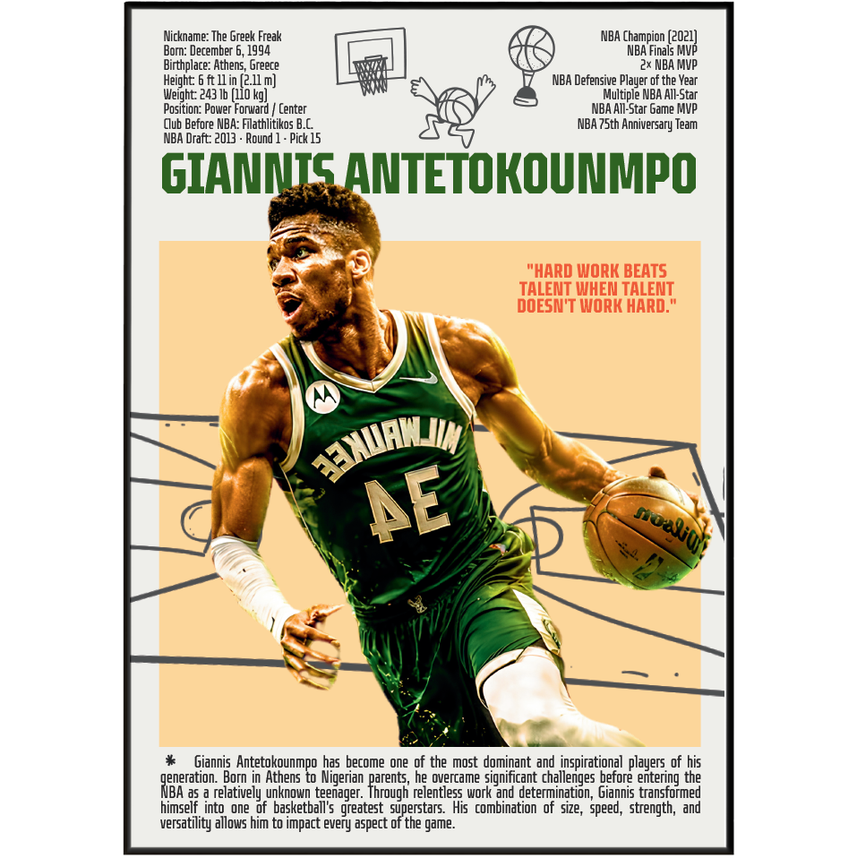 Giannis Antetokounmpo Greek Freak basketball poster — Milwaukee Bucks 2021 champion wall art print UK
