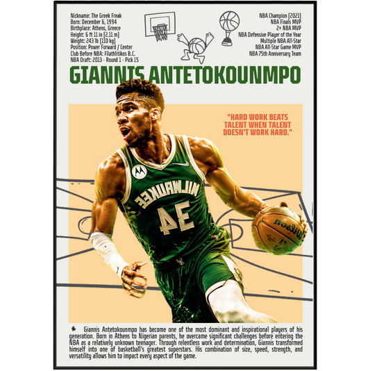 Giannis Antetokounmpo Greek Freak basketball poster — Milwaukee Bucks 2021 champion wall art print UK