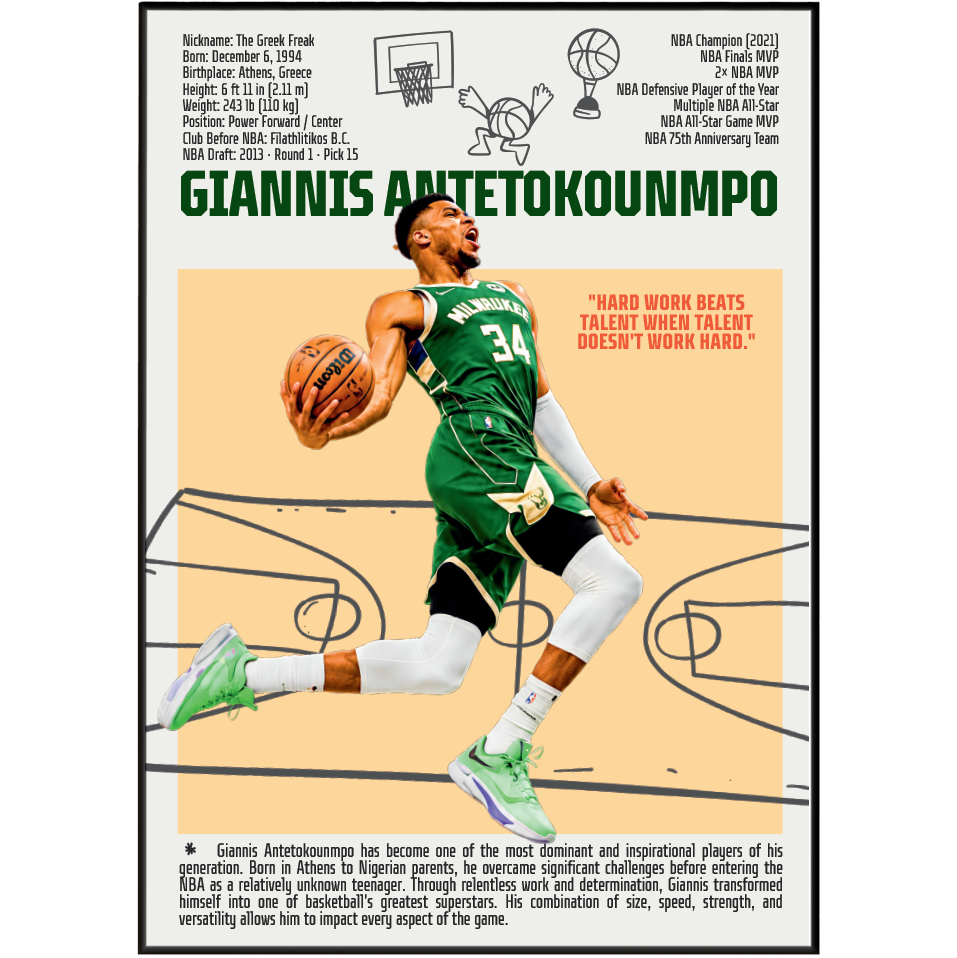 Giannis Antetokounmpo Greek Freak basketball poster — Milwaukee Bucks 2021 champion wall art print UK