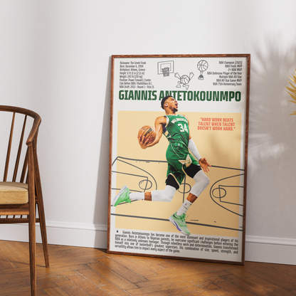 Giannis Antetokounmpo Greek Freak basketball poster — Milwaukee Bucks 2021 champion wall art print UK