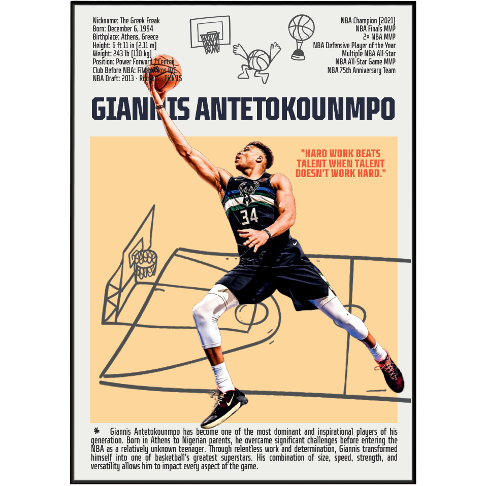 Giannis Antetokounmpo Greek Freak basketball poster — Milwaukee Bucks 2021 champion wall art print UK