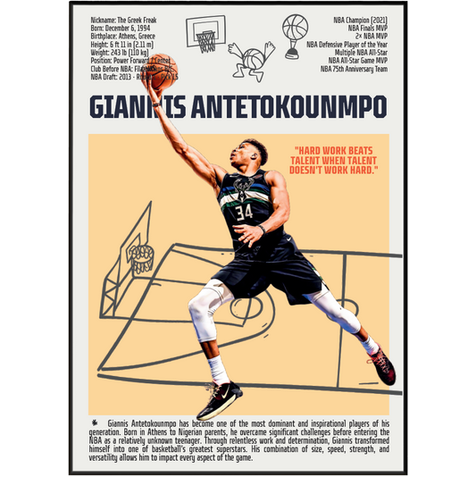 Giannis Antetokounmpo Greek Freak basketball poster — Milwaukee Bucks 2021 champion wall art print UK