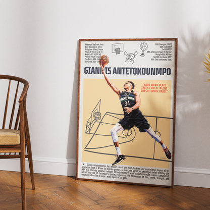 Giannis Antetokounmpo Greek Freak basketball poster — Milwaukee Bucks 2021 champion wall art print UK