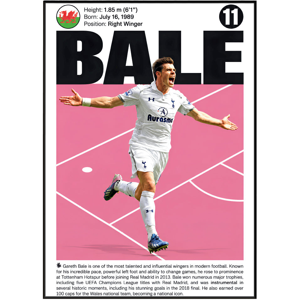 A vertically oriented football player poster for Gareth Bale, featuring a large action photo of him in a white Tottenham jersey on a pink field, with text blocks at the top and bottom detailing his height, birth date, position, and career highlights.