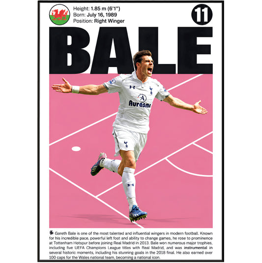 A vertically oriented football player poster for Gareth Bale, featuring a large action photo of him in a white Tottenham jersey on a pink field, with text blocks at the top and bottom detailing his height, birth date, position, and career highlights.