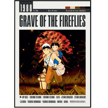 Grave of the Fireflies (1988) Movie Poster