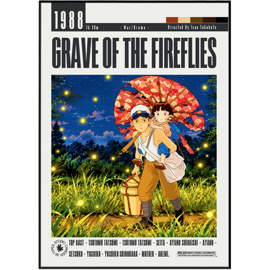 Grave of the Fireflies (1988) Film Poster UK | Studio Ghibli Anime Wall Art Print