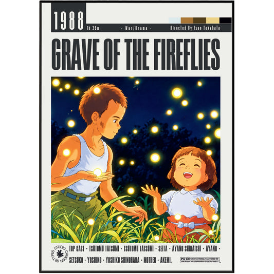 Grave of the Fireflies (1988) Film Poster UK | Studio Ghibli Anime Wall Art Print