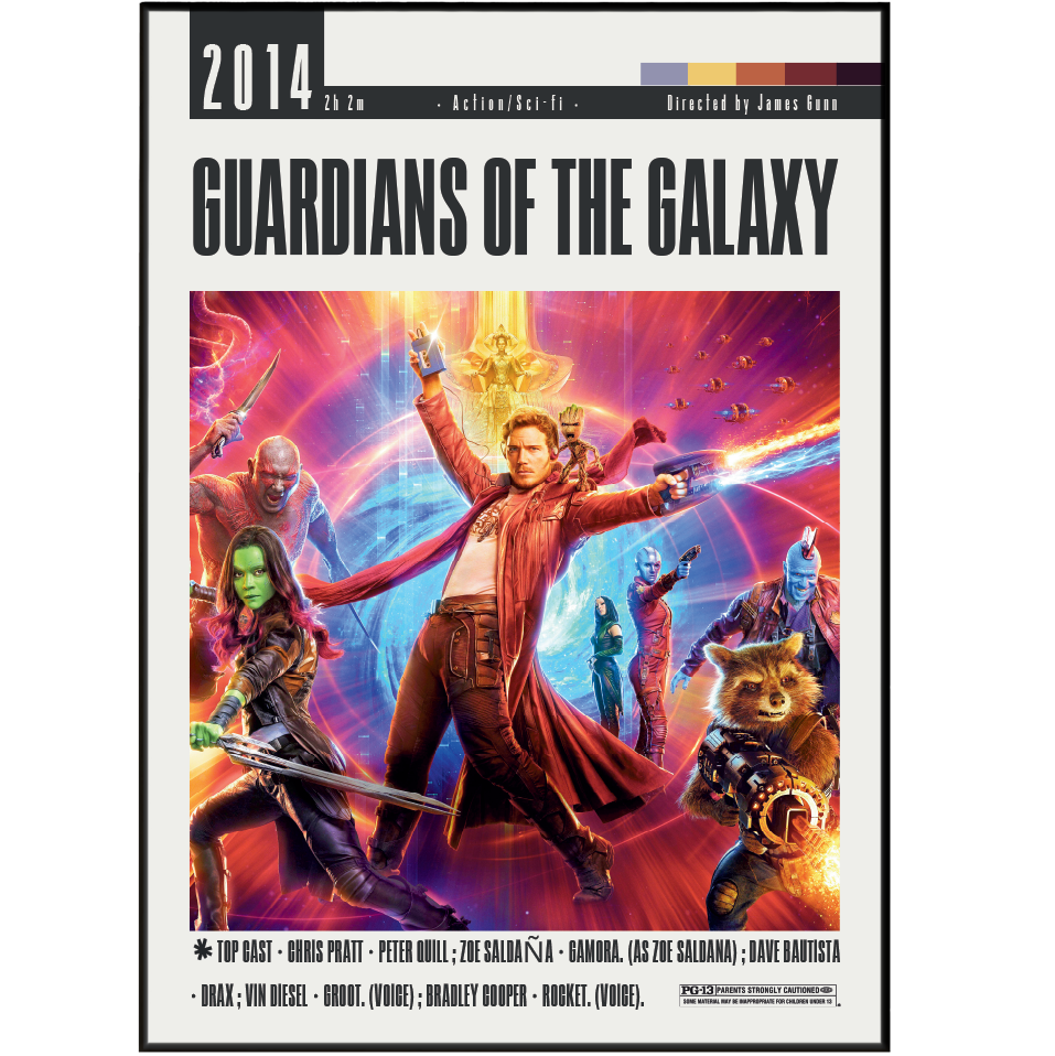 Guardians of the Galaxy (2014) Movie Poster