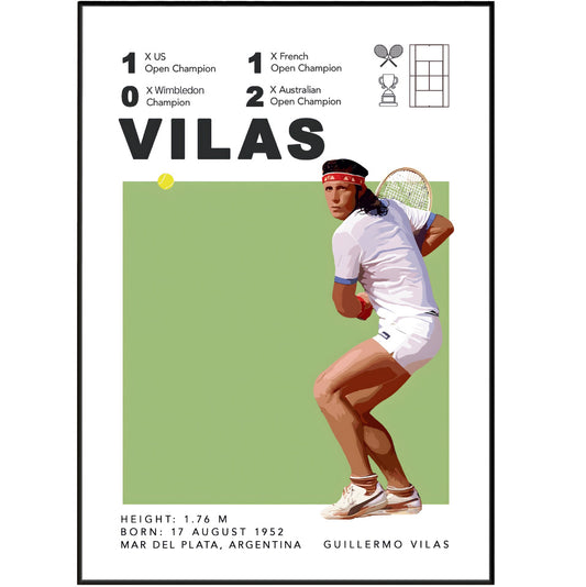Guillermo Vilas Argentine tennis legend poster wall art print UK
