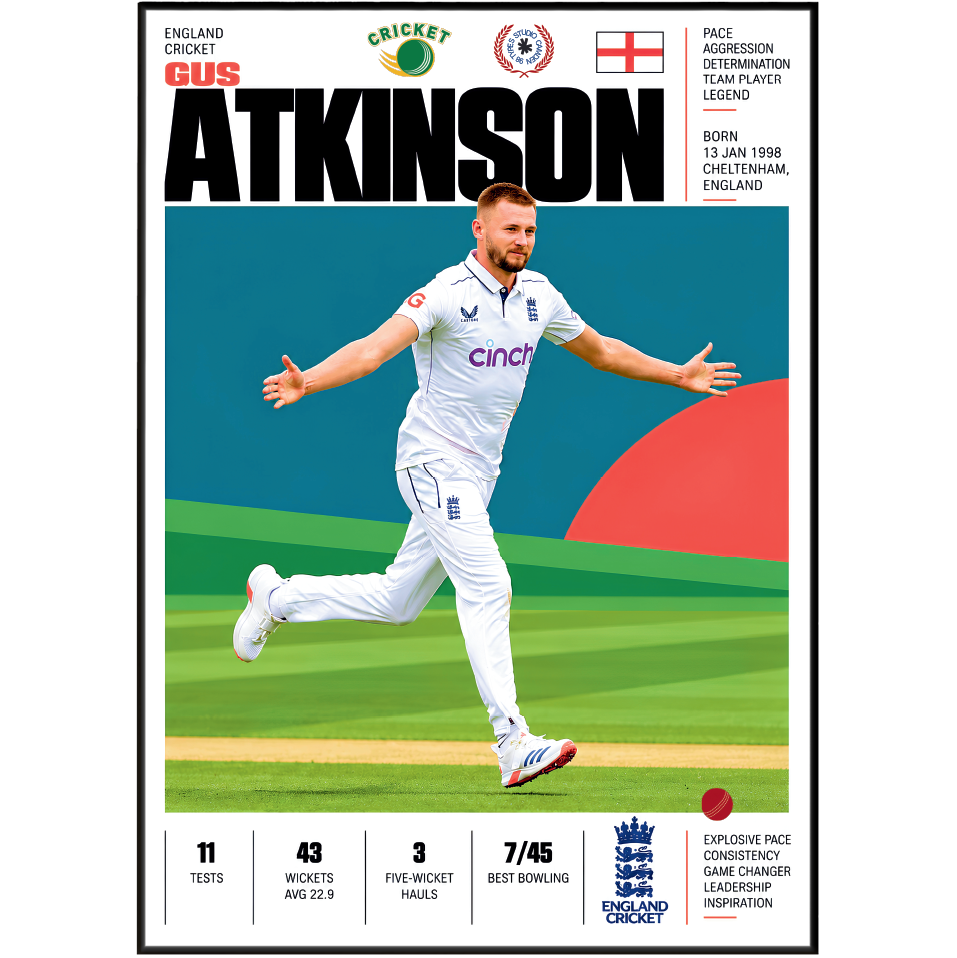 Gus Atkinson cricket poster wall art print by 98types