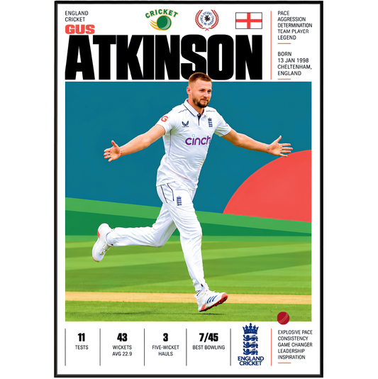 Gus Atkinson cricket poster wall art print by 98types
