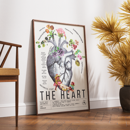 Vintage anatomical heart print UK — Cor Humanum botanical archive dark academia wall art 260gsm museum-grade printed in England Camden Market
