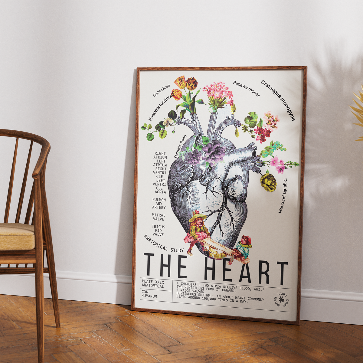 Vintage anatomical heart print UK — Cor Humanum botanical archive dark academia wall art 260gsm museum-grade printed in England Camden Market
