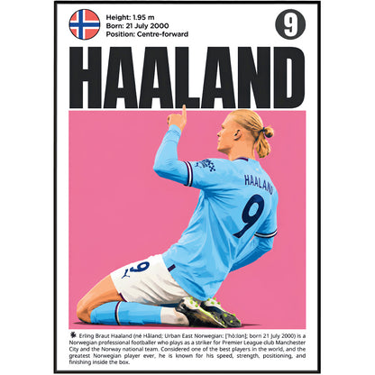 Erling Haaland Poster poster print, view 2 – 98types