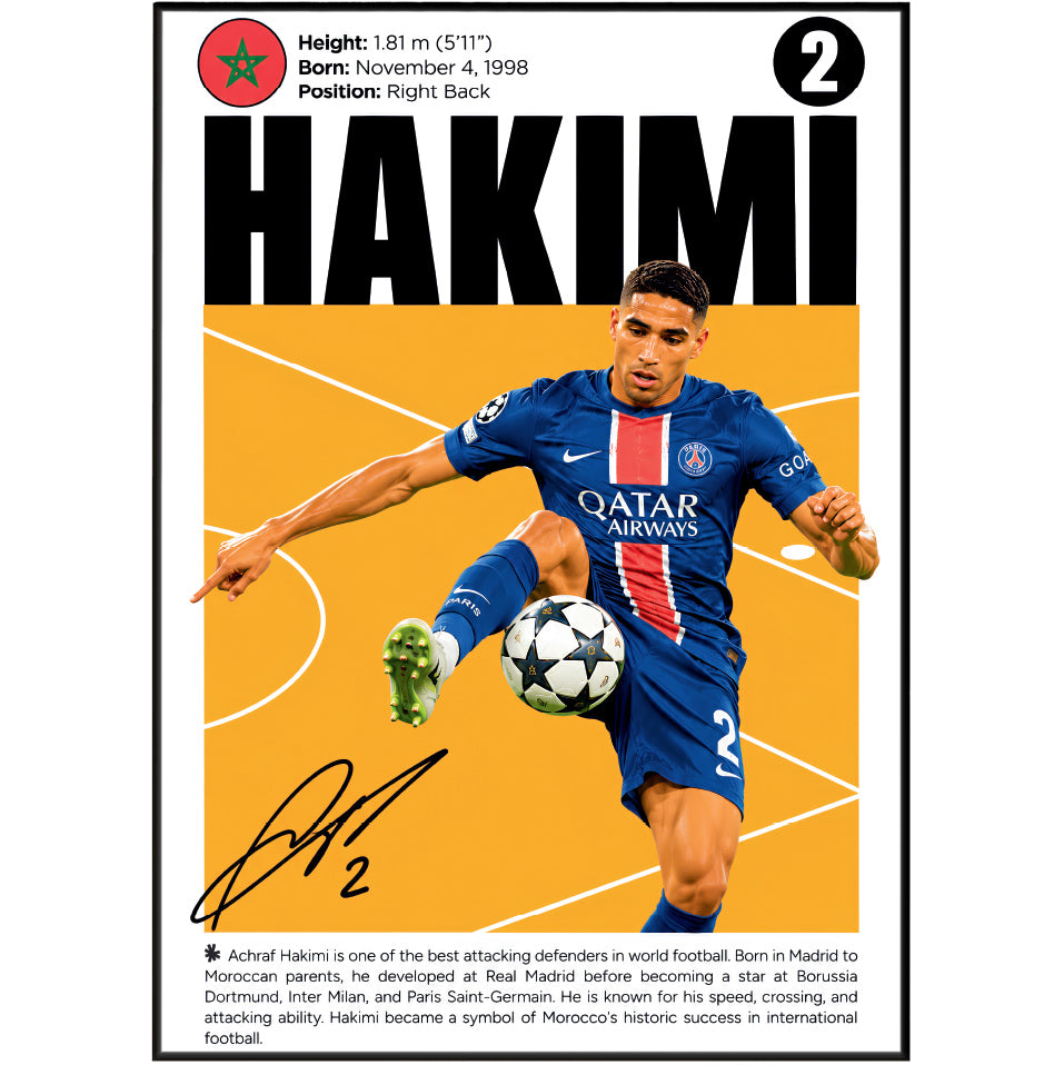 Achraf Hakimi Poster poster print, view 2 – 98types