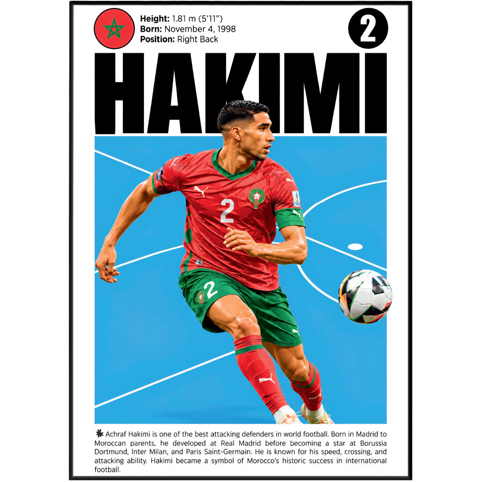 Achraf Hakimi Poster poster print UK – 98types