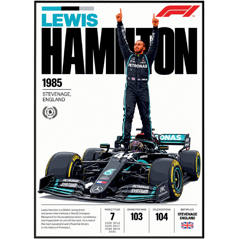 Lewis Hamilton 7x world champion Formula 1 poster – F1 wall art by 98types