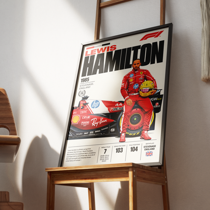 Lewis Hamilton 7x world champion Formula 1 poster – F1 wall art by 98types