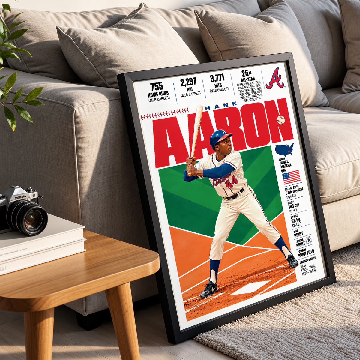 Hank Aaron poster, Atlanta Braves baseball wall art print in a home office - 98types