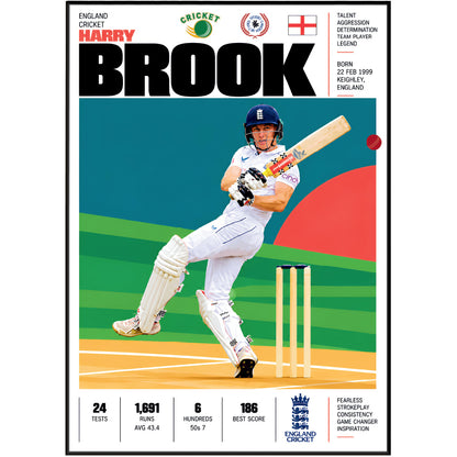 Harry Brook cricket poster wall art print by 98types