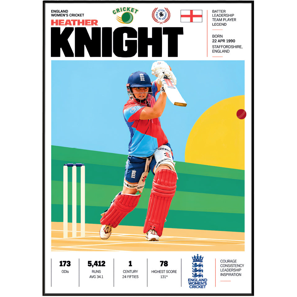 Heather Knight cricket poster wall art print by 98types