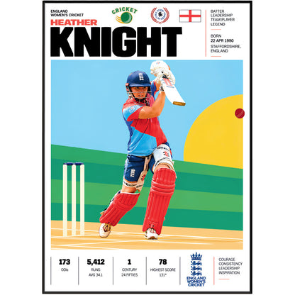 Heather Knight cricket poster wall art print by 98types