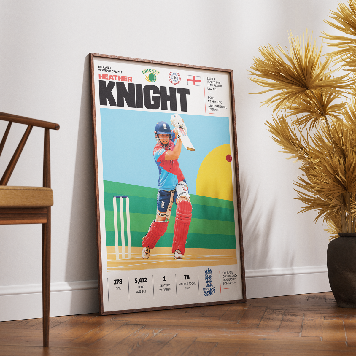 Heather Knight cricket poster wall art print by 98types