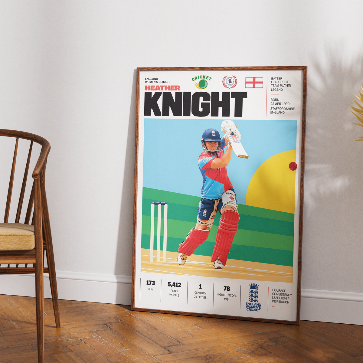 Heather Knight cricket poster wall art print by 98types