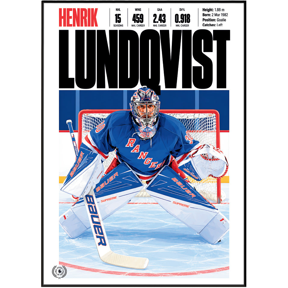Henrik Lundqvist poster, New York Rangers NHL ice hockey wall art print in a bedroom - 98types