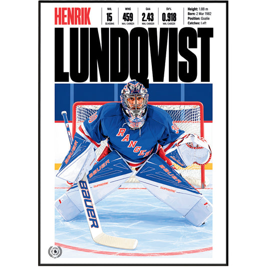 Henrik Lundqvist poster, New York Rangers NHL ice hockey wall art print in a bedroom - 98types