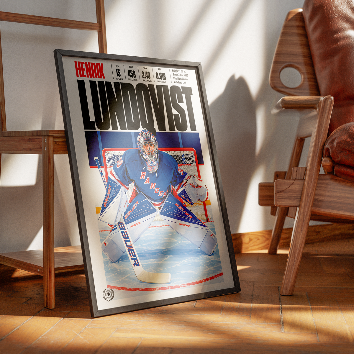 Henrik Lundqvist poster, New York Rangers NHL ice hockey wall art print in a bedroom - 98types