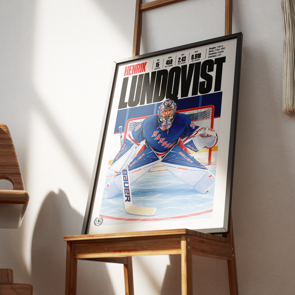 Henrik Lundqvist poster, New York Rangers NHL ice hockey wall art print in a bedroom - 98types