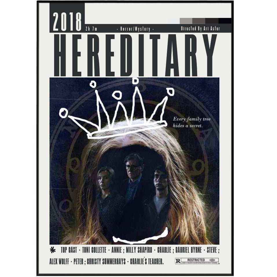Hereditary 2018 horror film poster — Ari Aster Toni Collette Graham family grief supernatural wall art print UK
