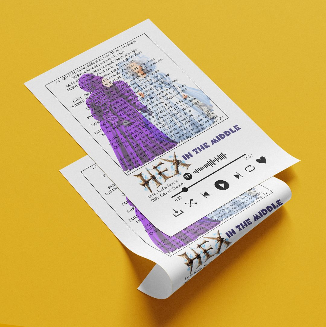 Hex — In the Middle Song Lyric Print poster print, view 3 – 98types
