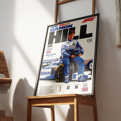 Damon Hill 1996 world champion Formula 1 poster – retro F1 wall art