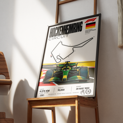 Hockenheimring German Grand Prix F1 track poster by 98types