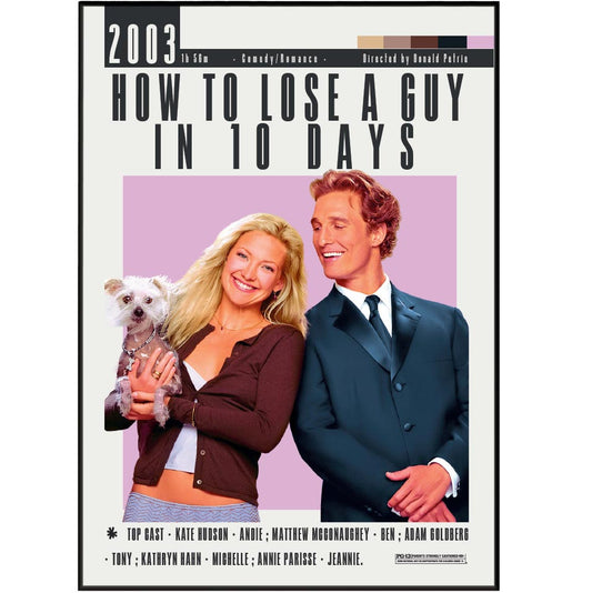 How to Lose a Guy in 10 Days Movie Poster