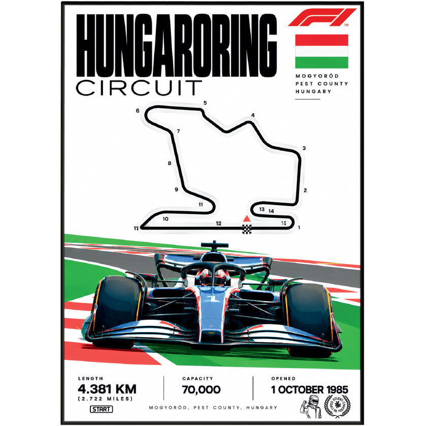 Hungaroring F1 Track Poster – Hungarian Grand Prix Wall Art - 98 Types Studio