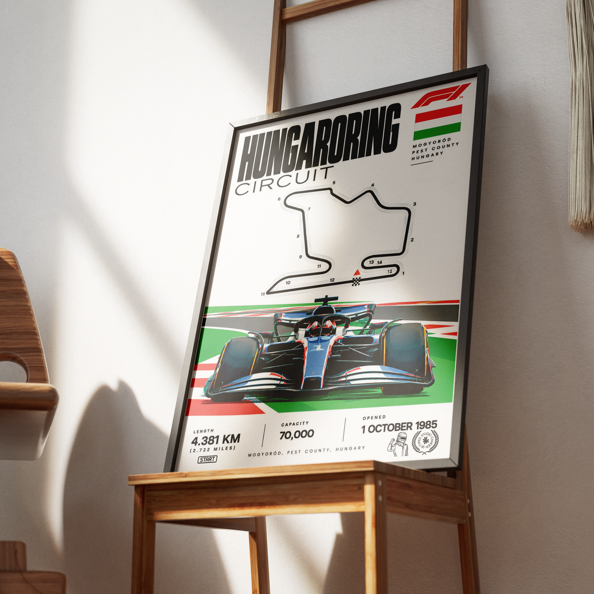 Hungaroring F1 Track Poster – Hungarian Grand Prix Wall Art - 98 Types Studio