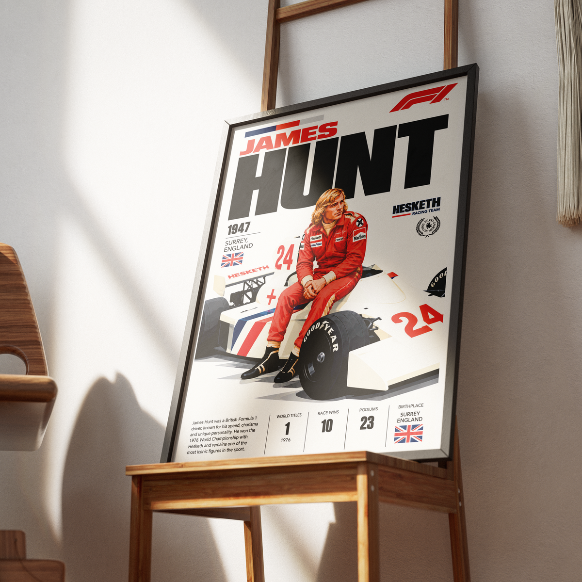 James Hunt 1976 world champion vintage Formula 1 poster by 98types