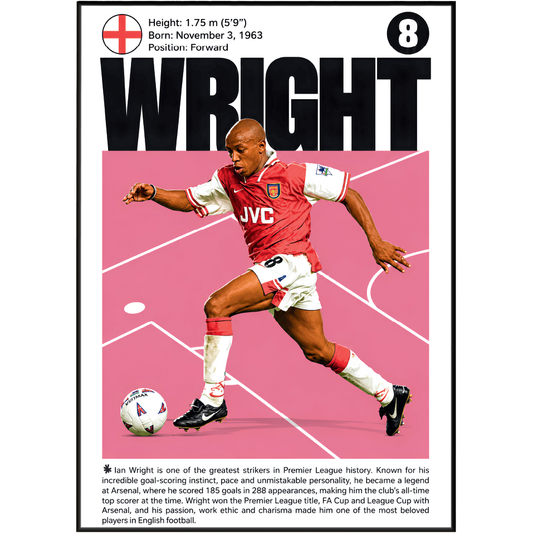 Ian Wright football poster – Ian Wright Arsenal Football Poster – 98types