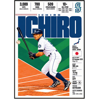 Ichiro Suzuki poster, Seattle Mariners baseball wall art print in a living room - 98types